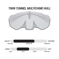 Pelican Sport Pulse 100X With Paddle Kayak 21 Pelican Sport Pulse 100X With Paddle Kayak -Paddle Board Shop KOS10P102 00 FEAT2